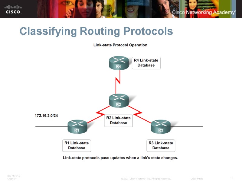 Classifying Routing Protocols